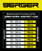 Скандинавские палки Nimbus, 77-135 см, 2-секционные, черный/голубой
