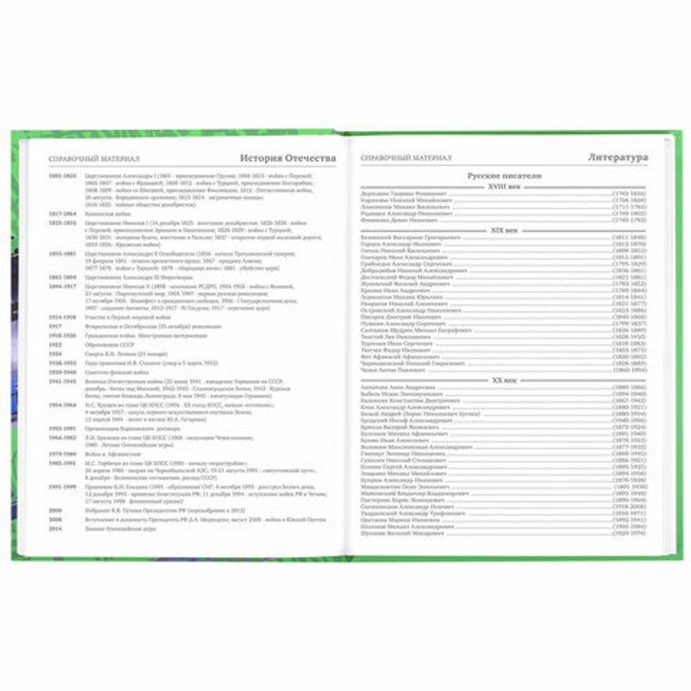 Дневник 5-11 класс 48 л., твердый, BRAUBERG, выборочный лак, с подсказом, "Машина", 106883
