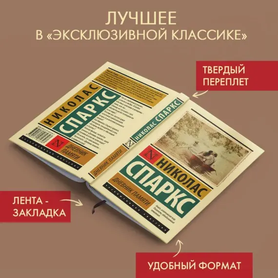 Дневник памяти
