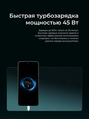 Смартфон Xiaomi Poco M7 Pro 12/256 ГБ зелёный