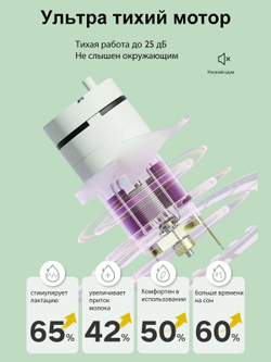 Молокоотсос электрический NYU с Bluetooth, электронный, портативный, бесшумный, беспроводной.