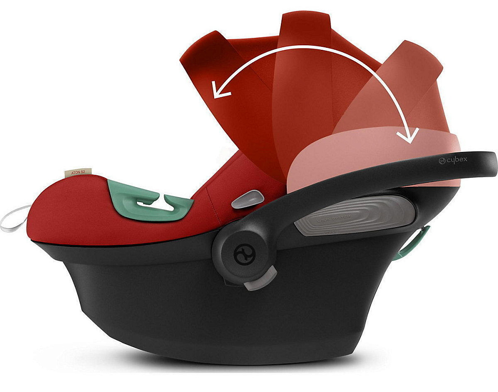 Коляска Cybex Talos S Lux TPE complete Aton S2 Hibiscus Red Base One 4 в 1 Stormy Blue с дождевиками