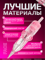 Картриджи Face 35/01 RLLT