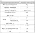 50НС4