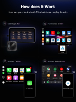 Android-блок для штатного CarPlay KUBERG OL-AI-A0