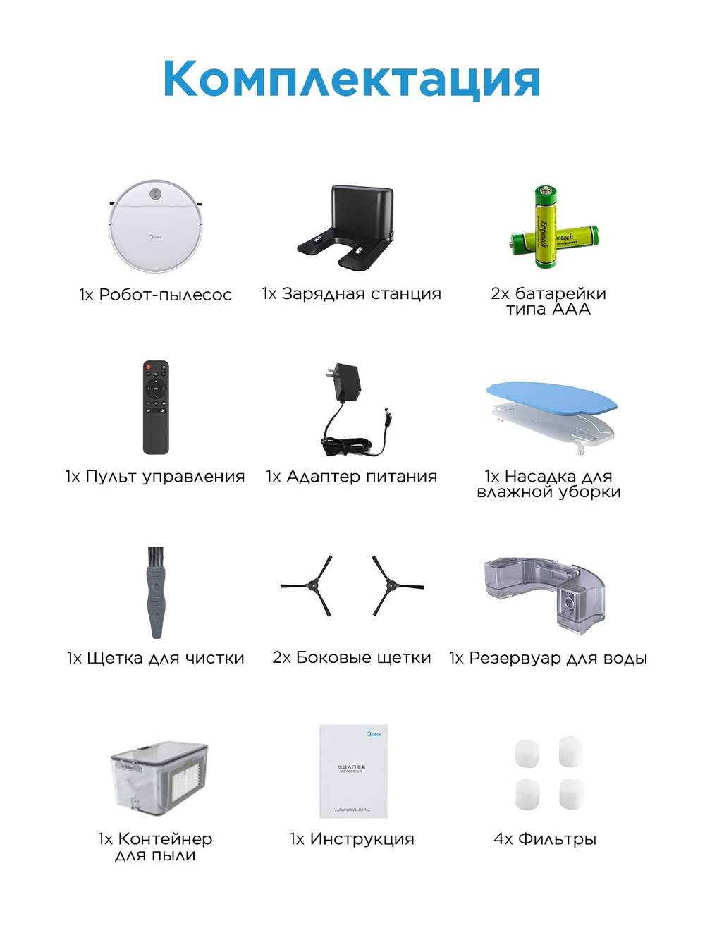 Пылесос MIDEA VCR04W