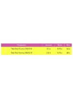 Удилище (детское) Tele rod 2,70m SAMMY