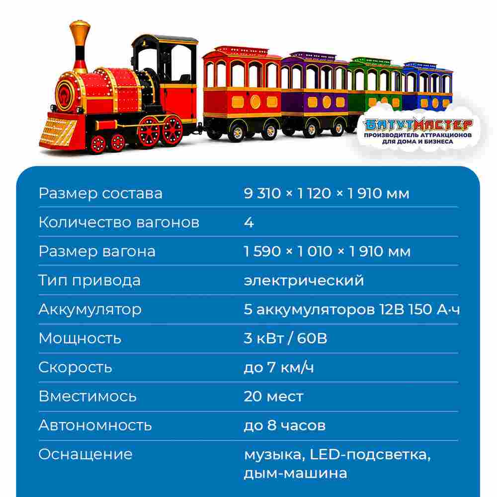 Детские аттракционы паровозик «Алые огоньки», 4 вагона, 20 мест