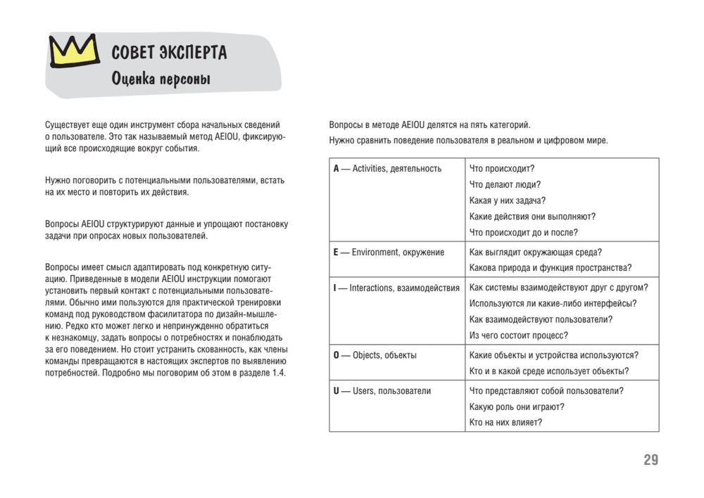 Дизайн-мышление. От инсайта к новым продуктам и рынкам