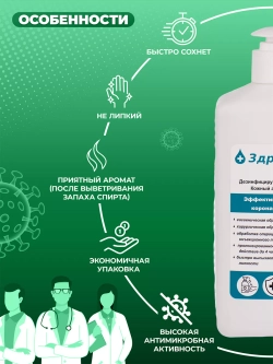 Антисептик для рук и поверхностей 1л Гель