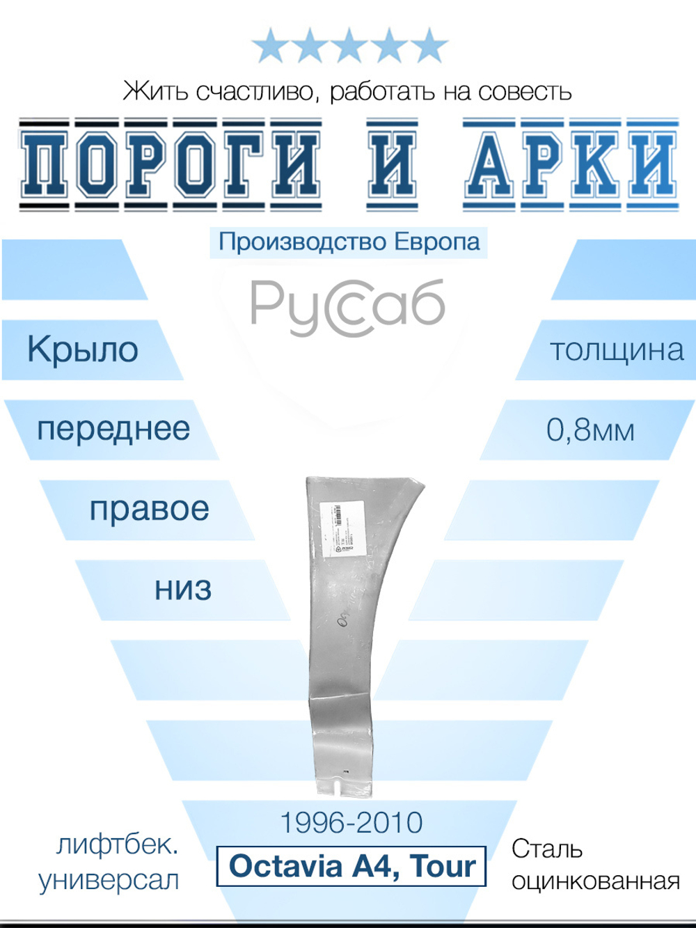 Ремкомплект крыла правый Skoda Octavia A4, Tour 1996-2010 (Polcar)