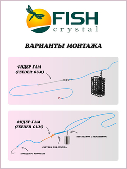 Фидер гам амортизатор для рыбалки Fish Crystal (Feeder Gum) прозрачный 0.8/5м