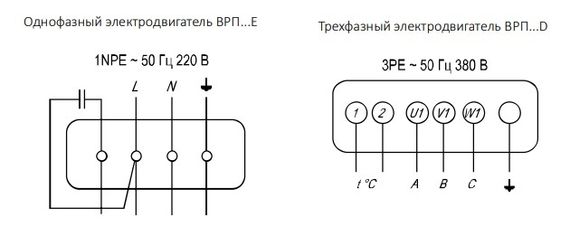 Вентилятор канальный Airone ВРП-60-35-4D-VA