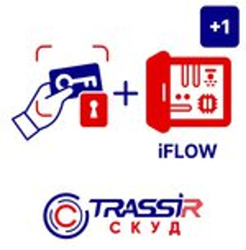 TRASSIR СКУД+1 iFLOW