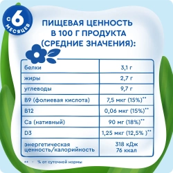 Каша молочная Агуша злаки черника-малина-яблоко 2.7% 200мл с 6месяцев