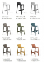 Стул пластиковый барный Trill Stool