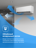 Бытовой кондиционер Midea Easy MSES1S-18FRN8G1/MOES1-18FRN8G1