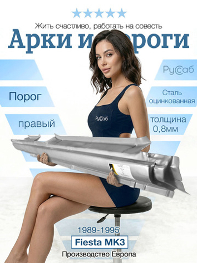 Порог правый Ford Fiesta 1989-1995 (Potrykus)
