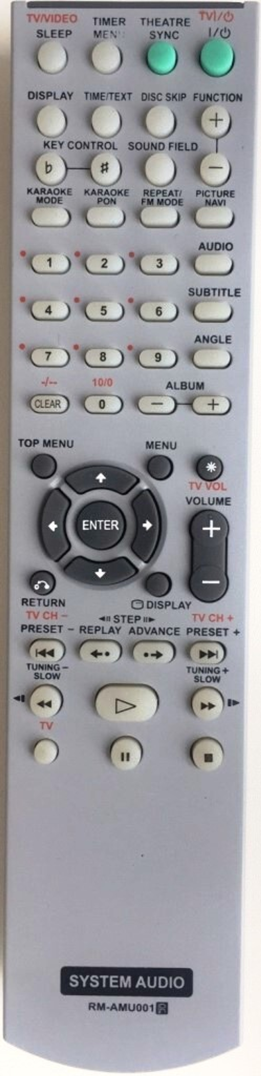 Пульт ДУ для Sony RM-AMU001