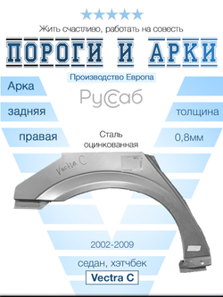 Арка правая Opel Vectra C 2002-2009 (Klokkerholm) седан, хэтчбек