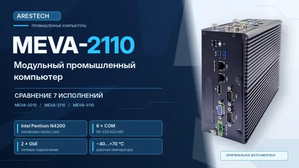 Arestech MEVA-2110: модульный промышленный компьютер и сравнение семи исполнений серии MEVA
