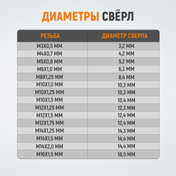 WDK-STI1010 Метчик STI для резьбовых вставок M10X1,0, HSS