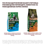 Диетический корм Monge VetSolution Dog Hepatic Гепатик для собак при заболеваниях печени 12 кг