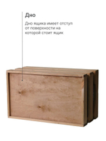 Ящики для хранения, 38х22х19, 19х16х16, для сада, рассады, деревянный, 3 шт.
