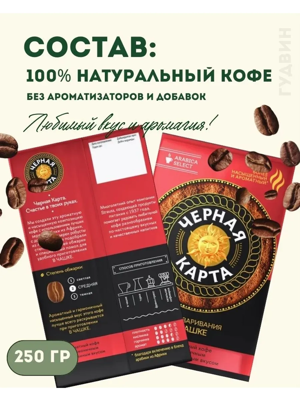Кофе молотый для чашки, 2 упаковки по 250 гр