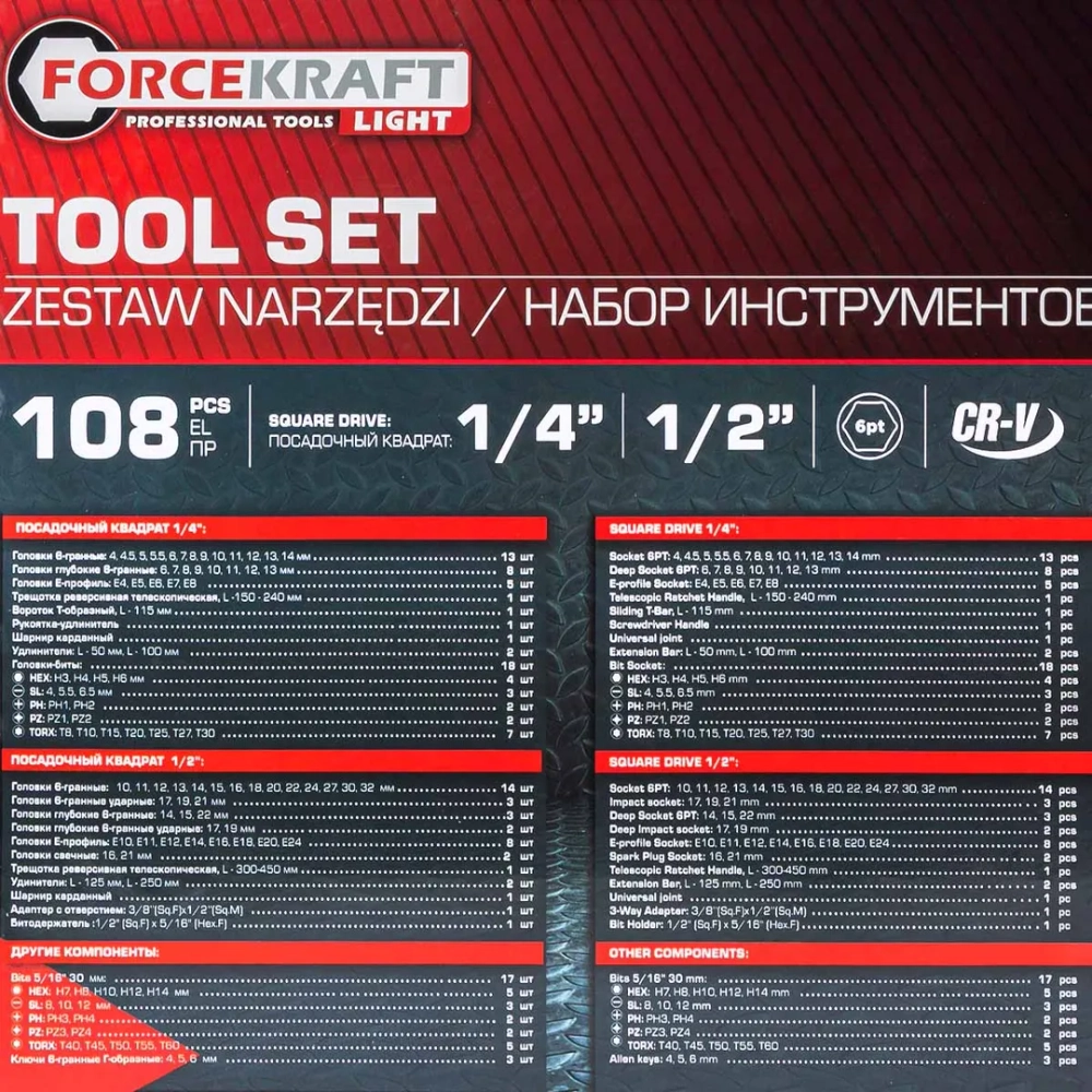 Набор инструментов 108пр. FORCEKRAFT LIGHT FK LIGHT-41082-5L DS