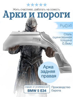 Арка правая BMW 5 E34 1987-1995 (Klokkerholm) седан, универсал