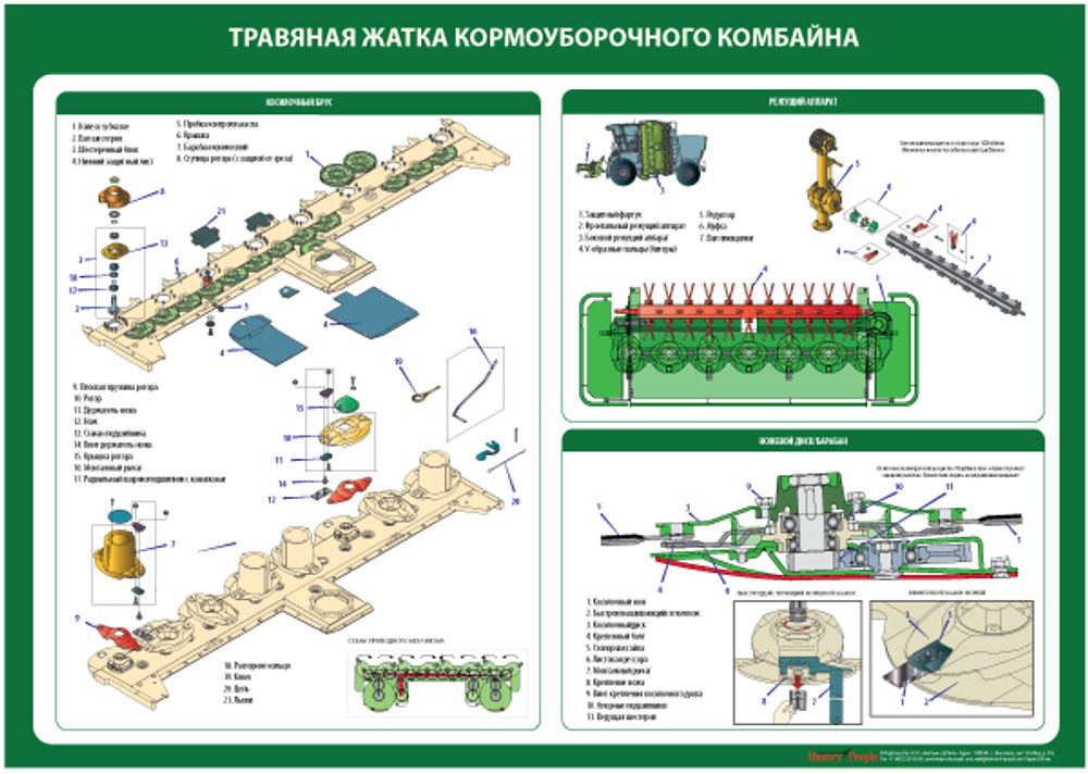 Устройство кормоуборочного комбайна