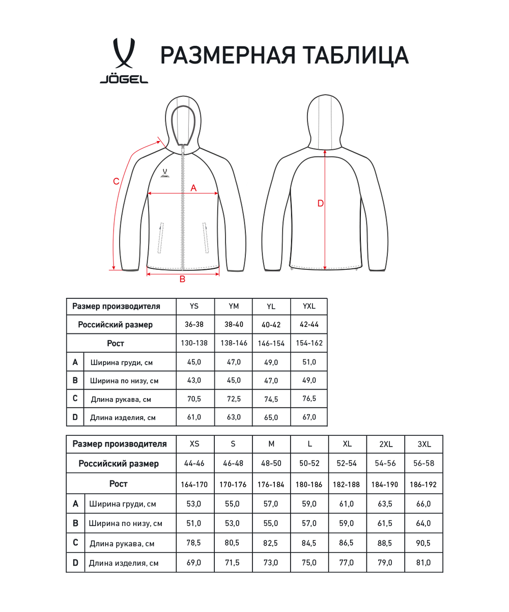 Куртка ветрозащитная CAMP Rain Jacket, желтый