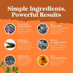 Nature's Craft, комплекс для щитовидной железы, 60 капсул