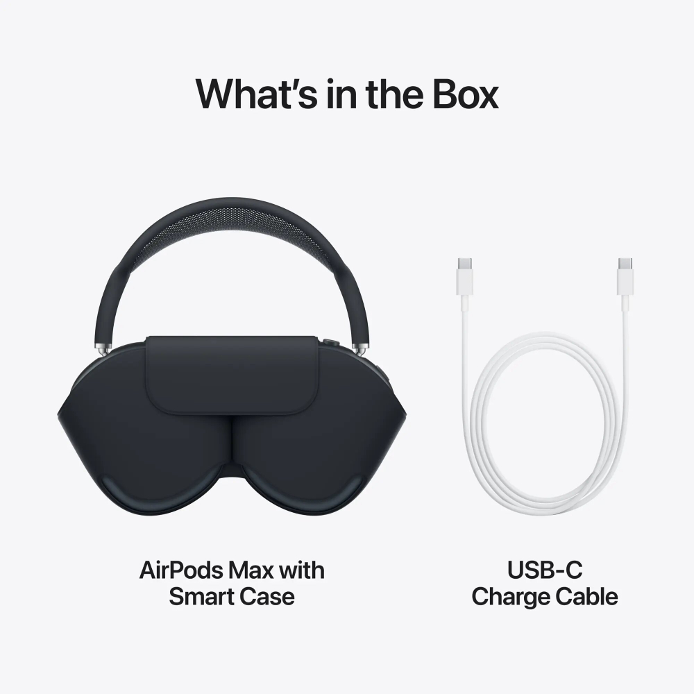 Беспроводные наушники Apple AirPods Max USB‑C с активным шумоподавлением, Midnight (черный)