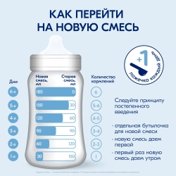 Смесь молочная Kabrita 2 Gold 800г с 6месяцев