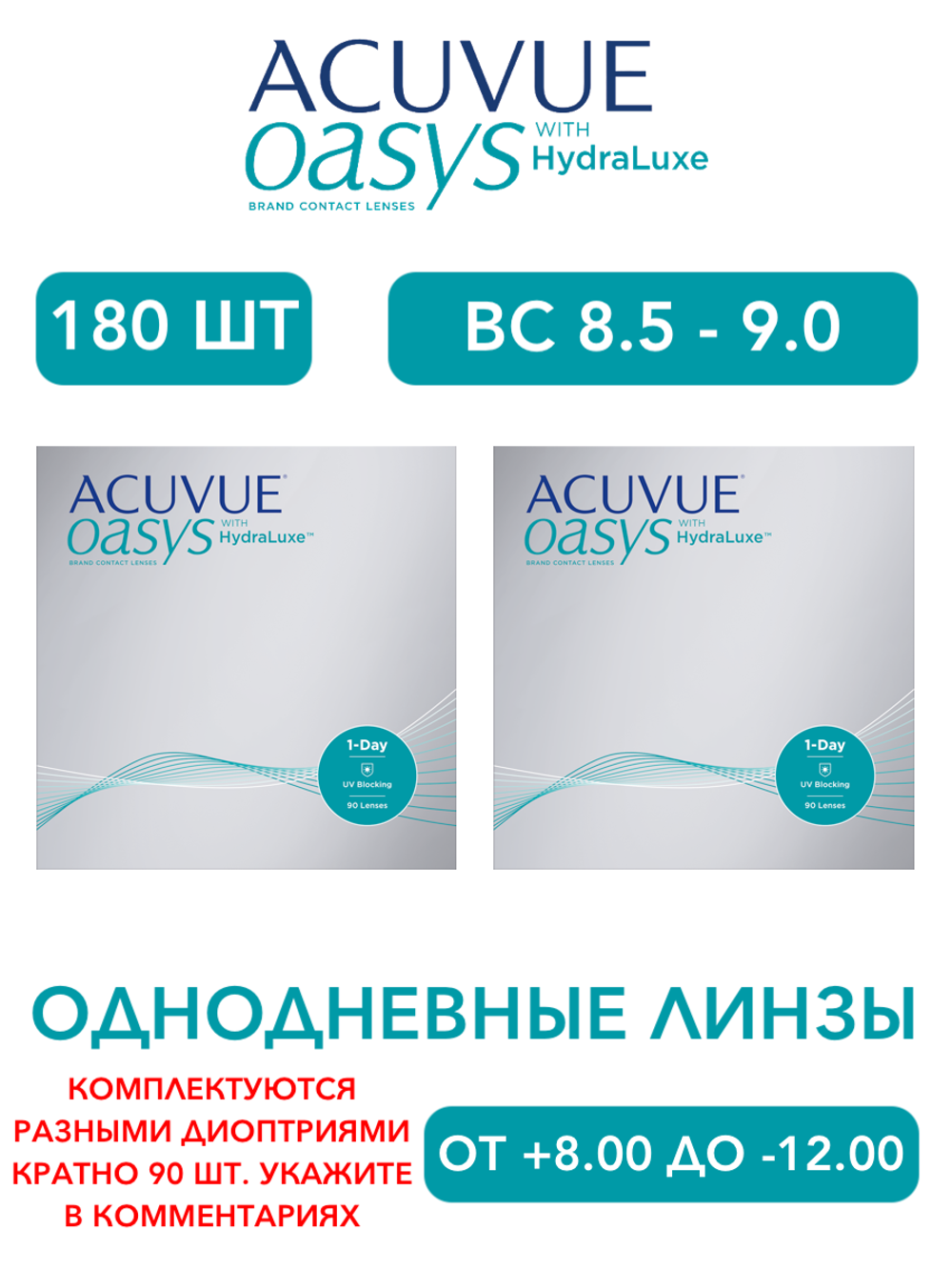 Однодневные контактные линзы Acuvue Oasys 1-Day (комплект 180 линз)