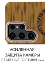 Дизайнерский чехол для SAMSUNG S23 ULTRA с поддержкой беспроводной зарядки