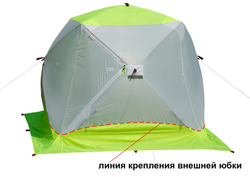 Зимняя палатка Лотос Куб 3 Компакт ЭКО