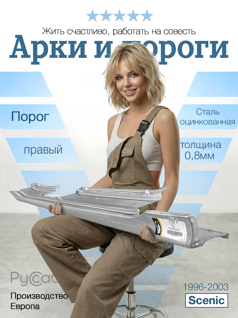 Порог правый Renault Scenic 1996-2003 (Potrykus)