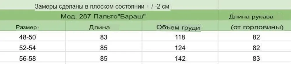 Пальто УК-287-1 Fabrika