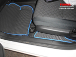 Honda Fit 3 поколение GP, GK (08.2013 - 01.2020)