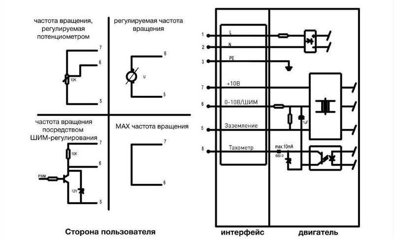 Центробежный вентилятор EC102-B310-033 137-006-B-004 A-0
