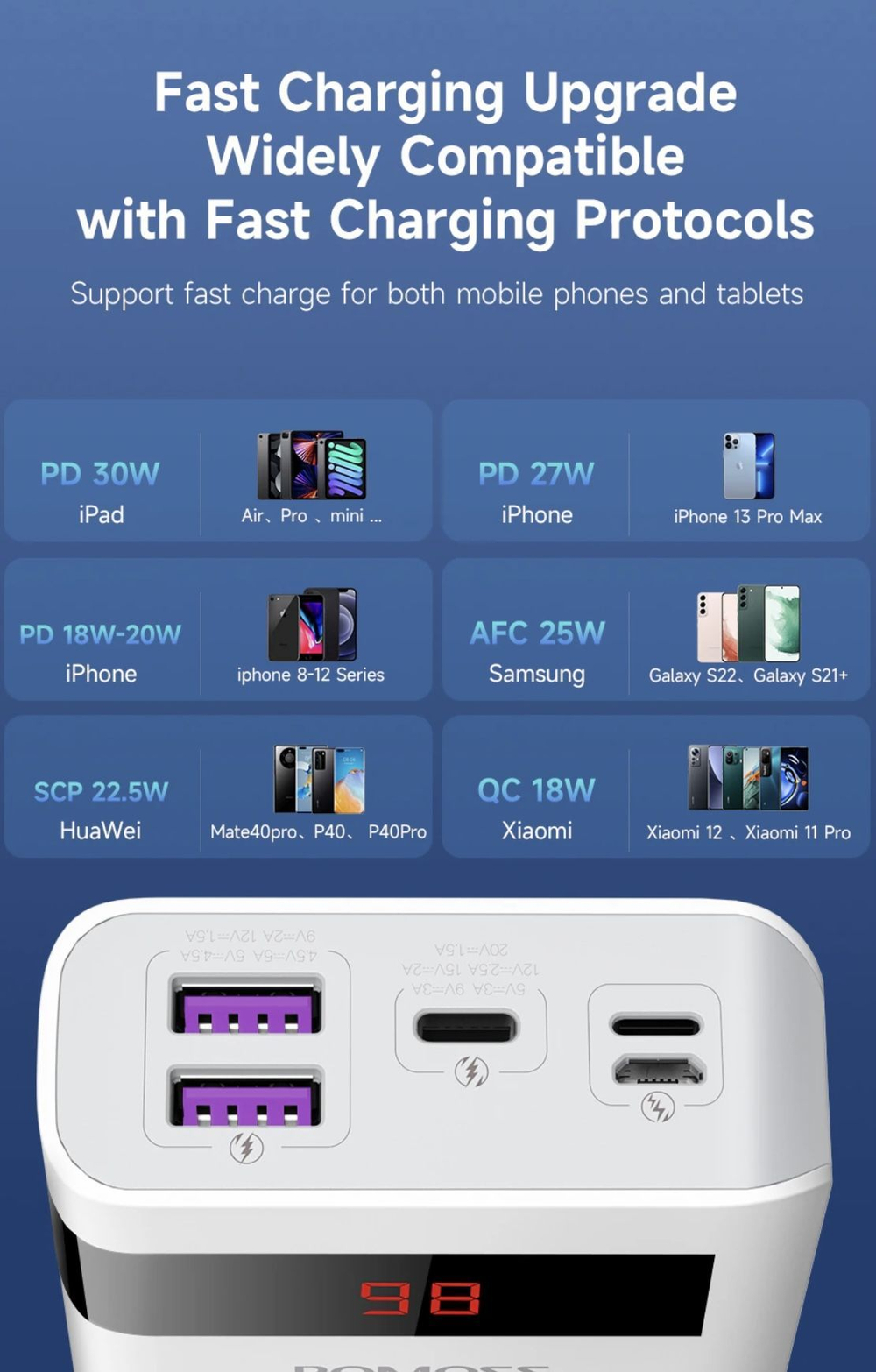 Внешний аккумулятор повербанк Power Bank 20000mAh/74Wh 30W PSN20191 ROMOSS