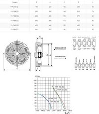 Вентилятор осевой YWF(K)4E-350-Z нагнетание