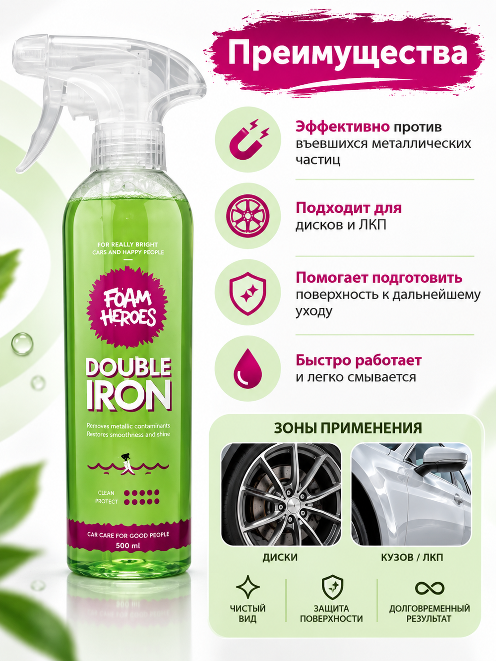 Foam Heroes Double Iron очиститель металлических вкраплений, 500мл