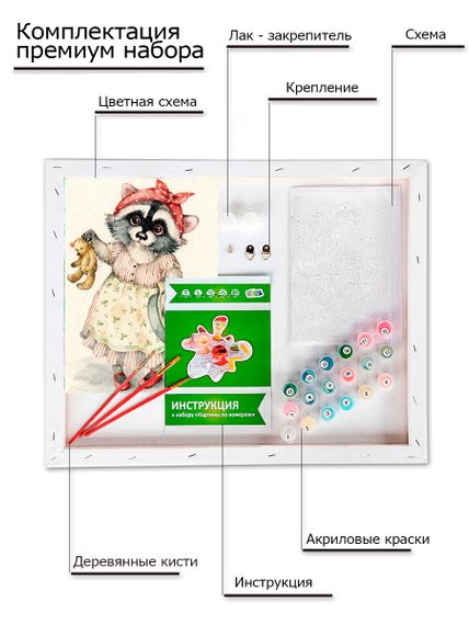 Картина по номерам "Енот и Мишка - замарашка", 20х30 см