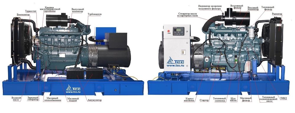 Дизельный генератор ТСС АД-100С-Т400-1РМ17 - [100 кВт / Doosan]