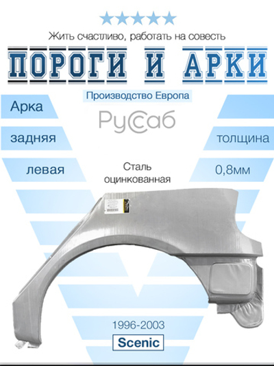 Арка левая Renault Scenic 1996-2003 (Potrykus)