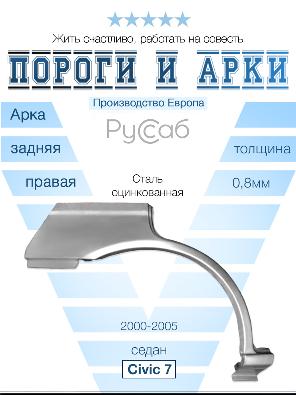 Арка правая Honda Civic 7 седан 2000-2005 (Klokkerholm)